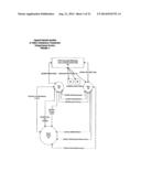 ELECTRONIC BOND AND GUARANTY PROCESS AND BUSINESS METHOD diagram and image