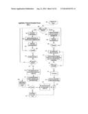 ELECTRONIC BOND AND GUARANTY PROCESS AND BUSINESS METHOD diagram and image