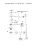 ELECTRONIC BOND AND GUARANTY PROCESS AND BUSINESS METHOD diagram and image