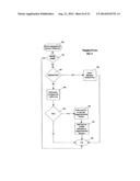 ELECTRONIC BOND AND GUARANTY PROCESS AND BUSINESS METHOD diagram and image