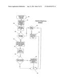 ELECTRONIC BOND AND GUARANTY PROCESS AND BUSINESS METHOD diagram and image