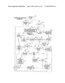 ELECTRONIC BOND AND GUARANTY PROCESS AND BUSINESS METHOD diagram and image