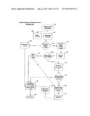 ELECTRONIC BOND AND GUARANTY PROCESS AND BUSINESS METHOD diagram and image
