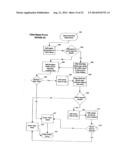 ELECTRONIC BOND AND GUARANTY PROCESS AND BUSINESS METHOD diagram and image