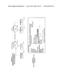 ELECTRONIC BOND AND GUARANTY PROCESS AND BUSINESS METHOD diagram and image