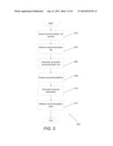 SYSTEMS AND METHODS FOR INTEGRATED RECOMMENDATIONS diagram and image