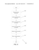 SYSTEMS AND METHODS FOR INTEGRATED RECOMMENDATIONS diagram and image