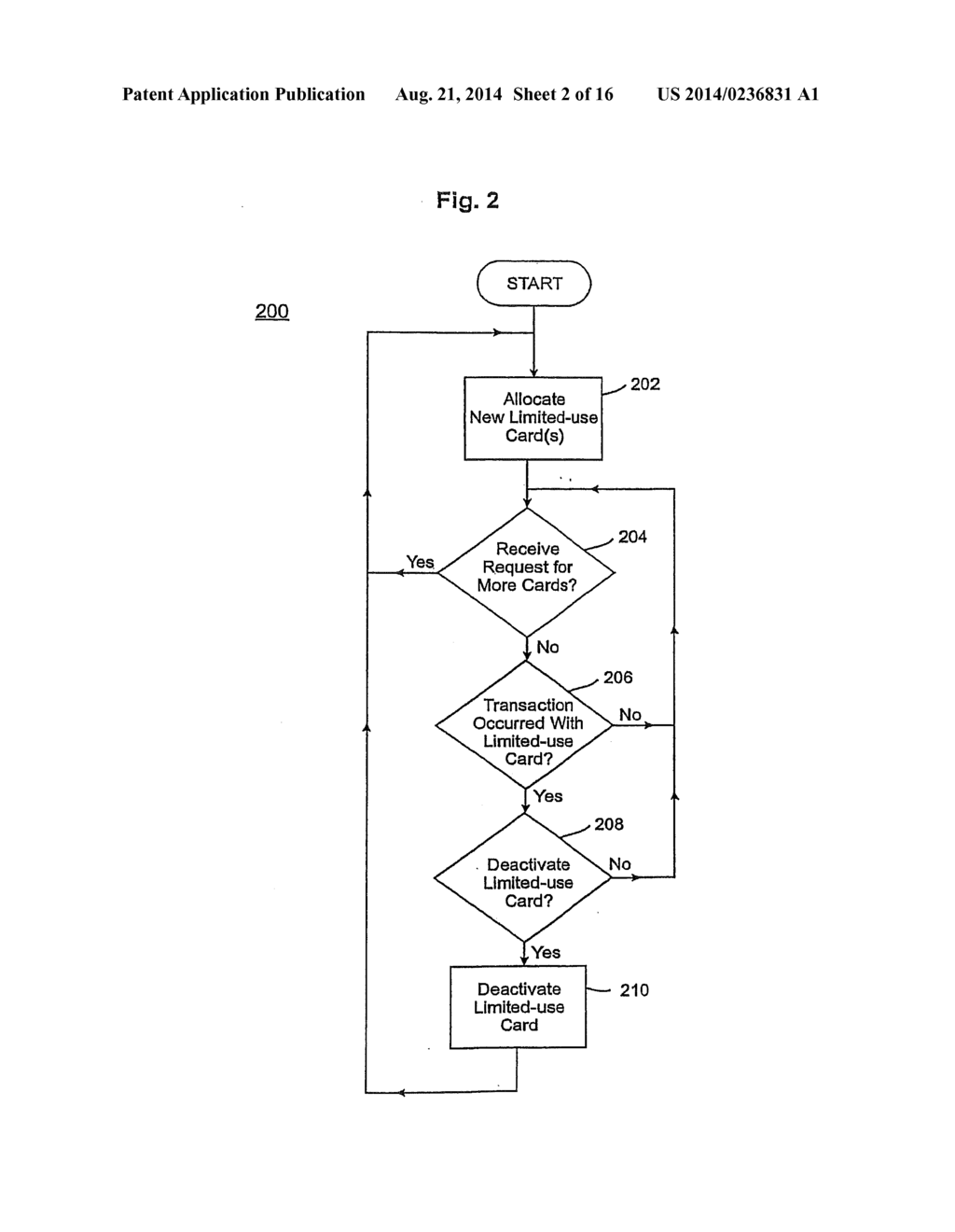 CREDIT CARD SYSTEM AND METHOD - diagram, schematic, and image 03