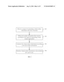 METHOD, DEVICE, AND SYSTEM FOR PROCESSING CONTACT INFORMATION diagram and image