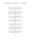 METHOD, DEVICE, AND SYSTEM FOR PROCESSING CONTACT INFORMATION diagram and image