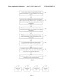 METHOD, DEVICE, AND SYSTEM FOR PROCESSING CONTACT INFORMATION diagram and image