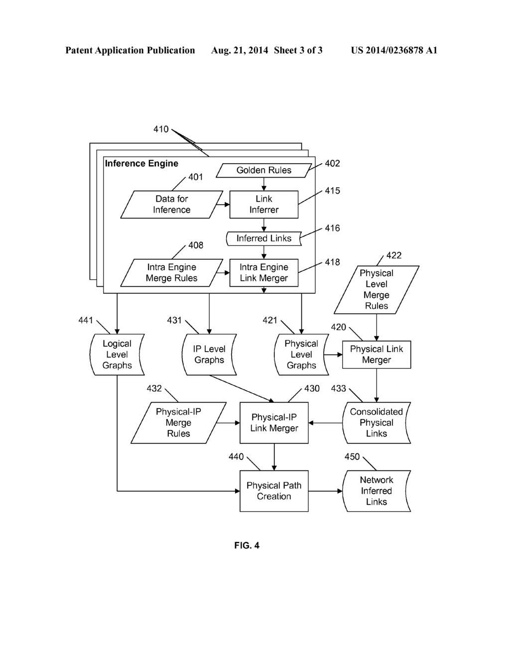 INFERRING CONNECTIVITY IN THE PRESENCE OF CONFLICTING NETWORK DATA - diagram, schematic, and image 04