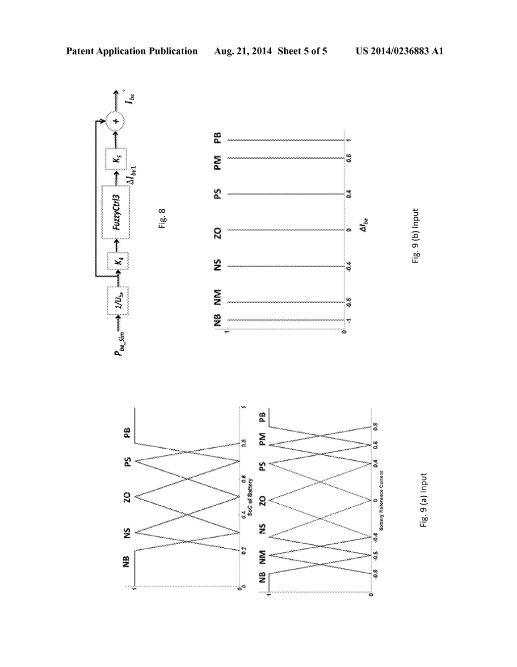 ADAPTIVE CONTROL OF HYBRID ULTRACAPACITOR-BATTERY STORAGE SYSTEM FOR     PHOTOVOLTAIC OUTPUT SMOOTHING - diagram, schematic, and image 06