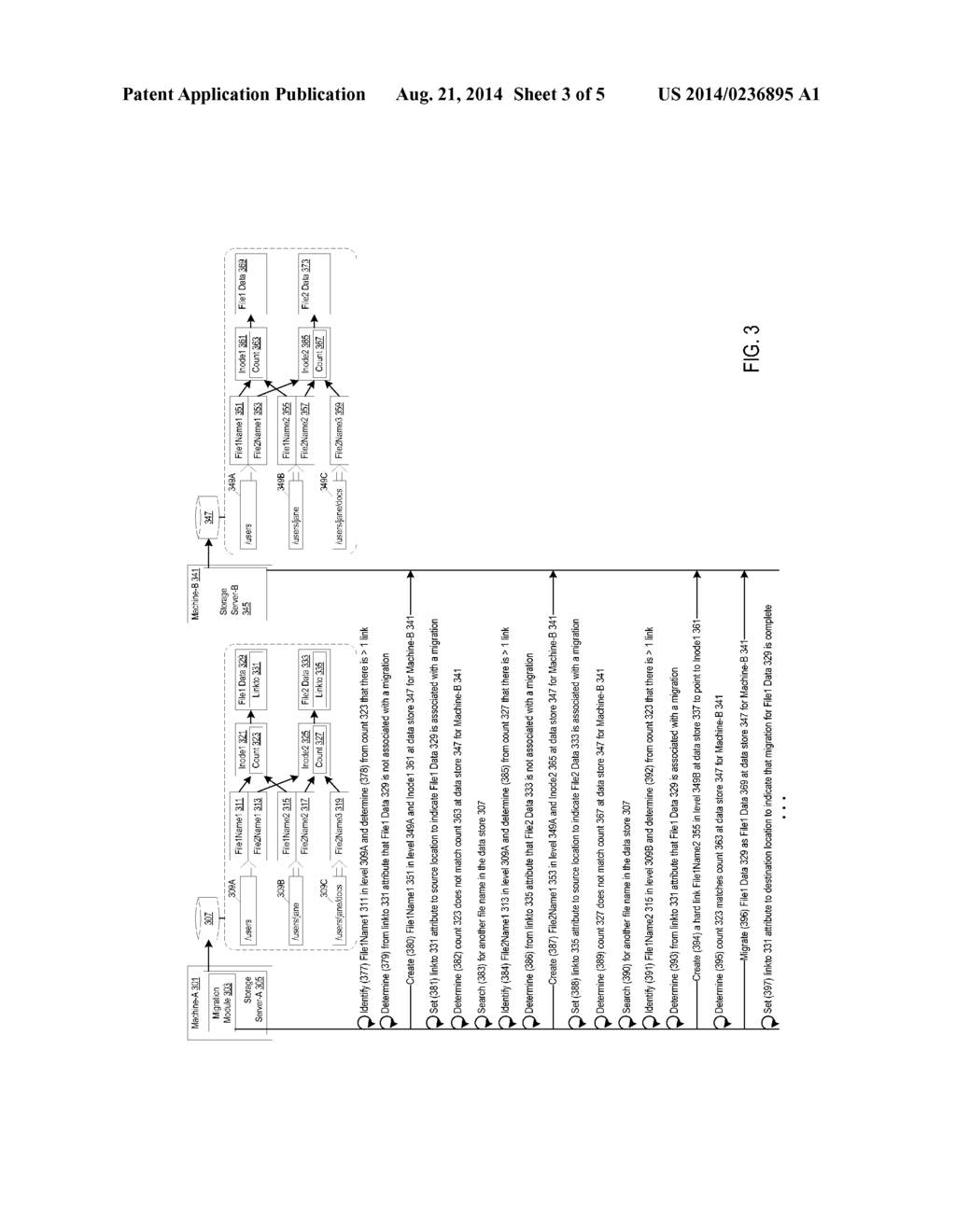 FILE LINK MIGRATION FOR DECOMMISIONING A STORAGE SERVER - diagram, schematic, and image 04