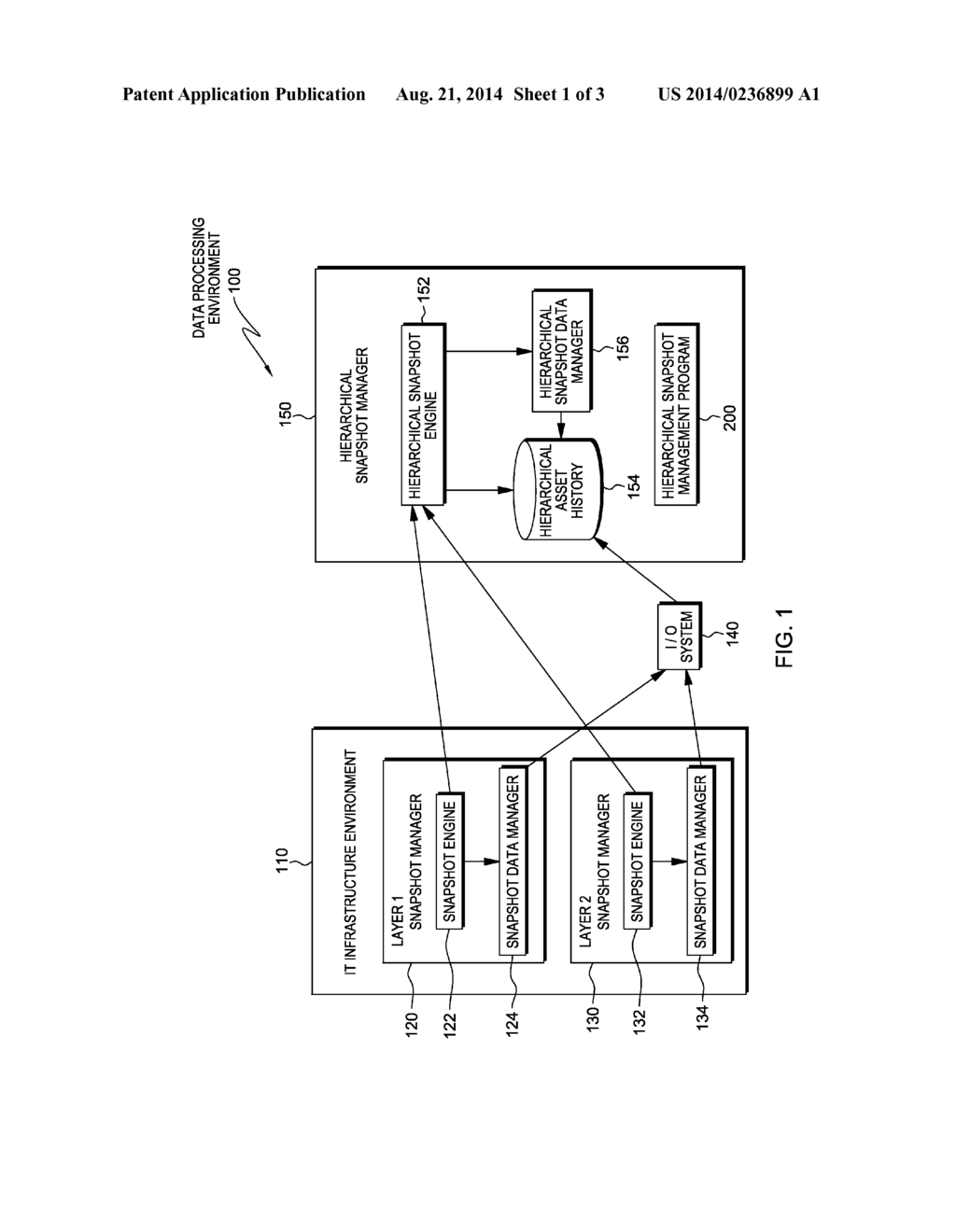 SNAPSHOT MANAGEMENT IN HIERARCHICAL STORAGE INFRASTRUCTURE - diagram, schematic, and image 02