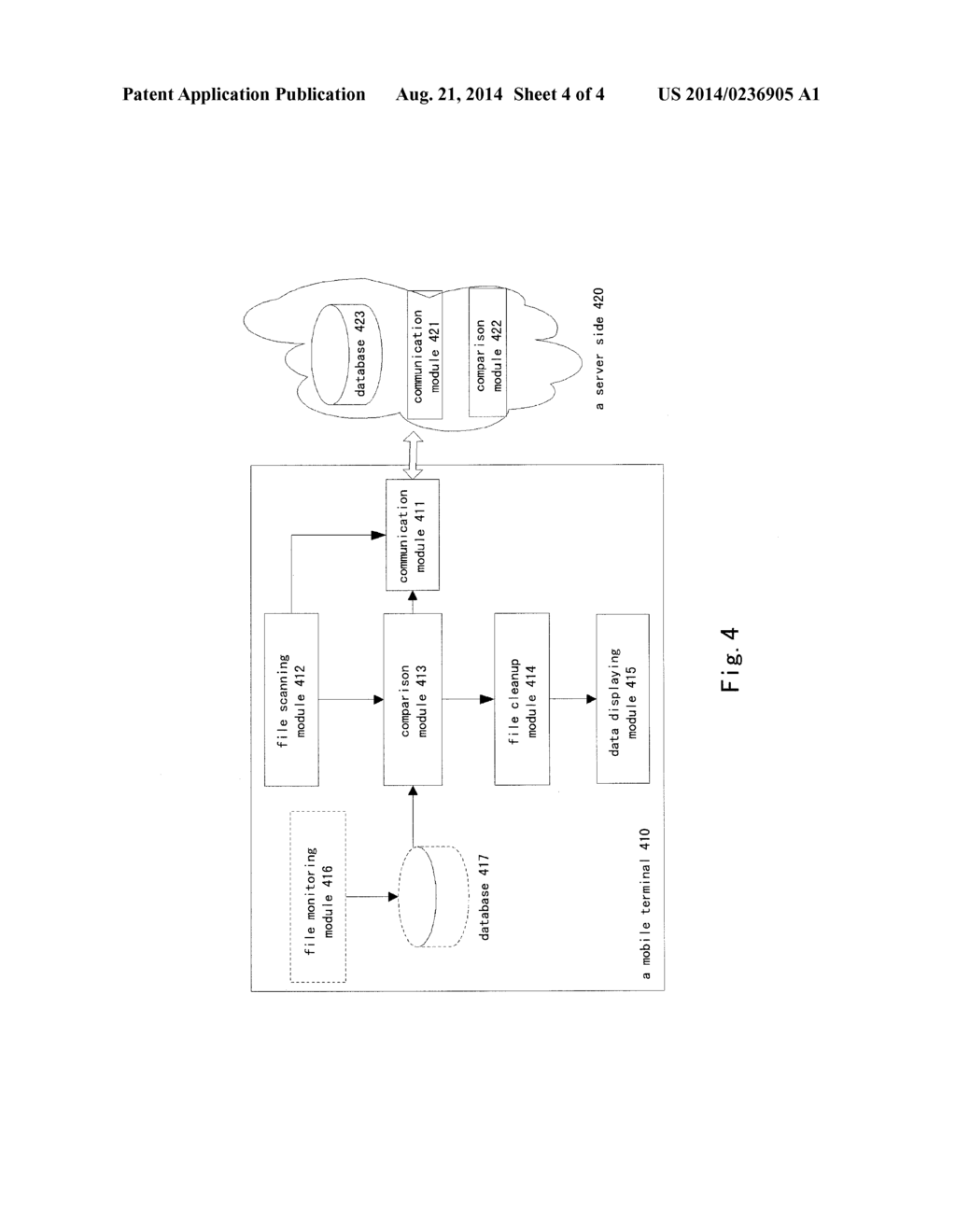 METHOD AND SYSTEM FOR SCANNING FILES OF A DEVICE BY USING CLOUD COMPUTING - diagram, schematic, and image 05