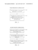 System, Methods and Applications for Embedded Internet Searching and     Result Display diagram and image