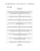 Service Provider Matching diagram and image