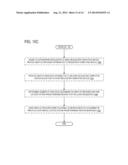 Service Provider Matching diagram and image