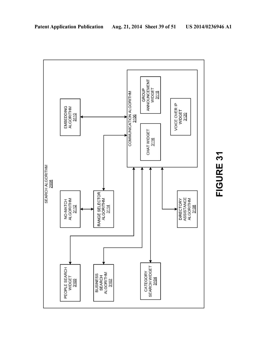 NEIGHBORHOOD BLOCK COMMUNICATION METHOD AND SYSTEM - diagram, schematic, and image 40