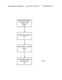 ORGANIZING BOOKS BY SERIES diagram and image