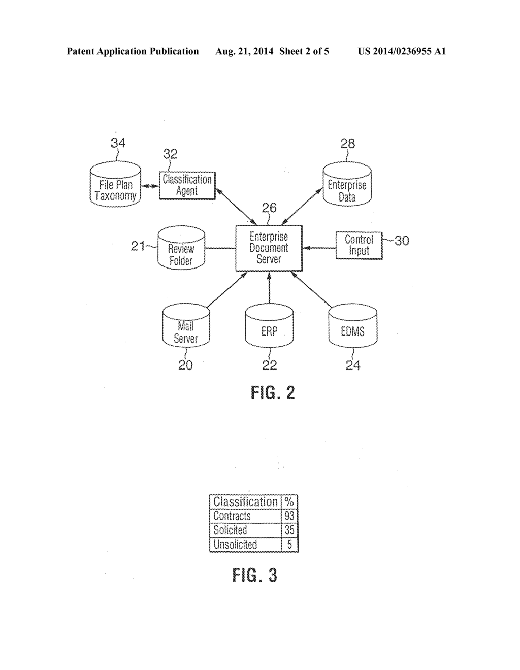 COMPUTER READABLE ELECTRONIC RECORDS AUTOMATED CLASSIFICATION SYSTEM - diagram, schematic, and image 03