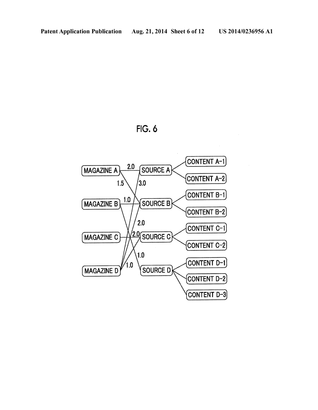 DIGITAL CONTENT SYSTEM, DIGITAL CONTENT DISPLAY METHOD, AND RECORDING     MEDIUM HAVING RECORDED THEREON DIGITAL CONTENT DISPLAY PROGRAM - diagram, schematic, and image 07