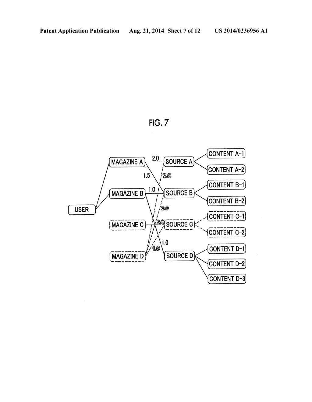 DIGITAL CONTENT SYSTEM, DIGITAL CONTENT DISPLAY METHOD, AND RECORDING     MEDIUM HAVING RECORDED THEREON DIGITAL CONTENT DISPLAY PROGRAM - diagram, schematic, and image 08