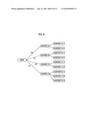 DIGITAL CONTENT SYSTEM, DIGITAL CONTENT DISPLAY METHOD, AND RECORDING     MEDIUM HAVING RECORDED THEREON DIGITAL CONTENT DISPLAY PROGRAM diagram and image