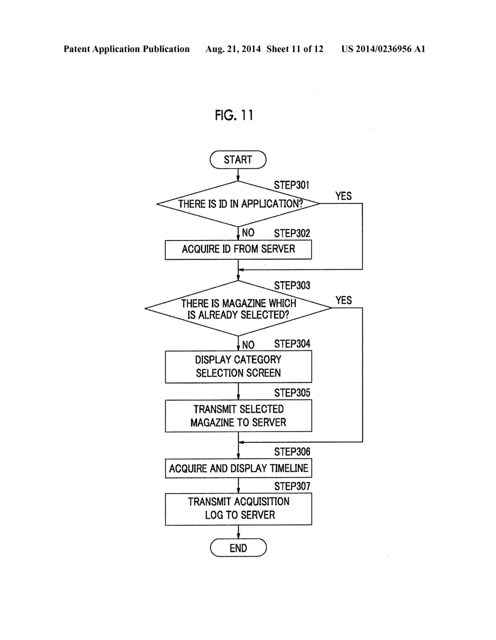 DIGITAL CONTENT SYSTEM, DIGITAL CONTENT DISPLAY METHOD, AND RECORDING     MEDIUM HAVING RECORDED THEREON DIGITAL CONTENT DISPLAY PROGRAM - diagram, schematic, and image 12