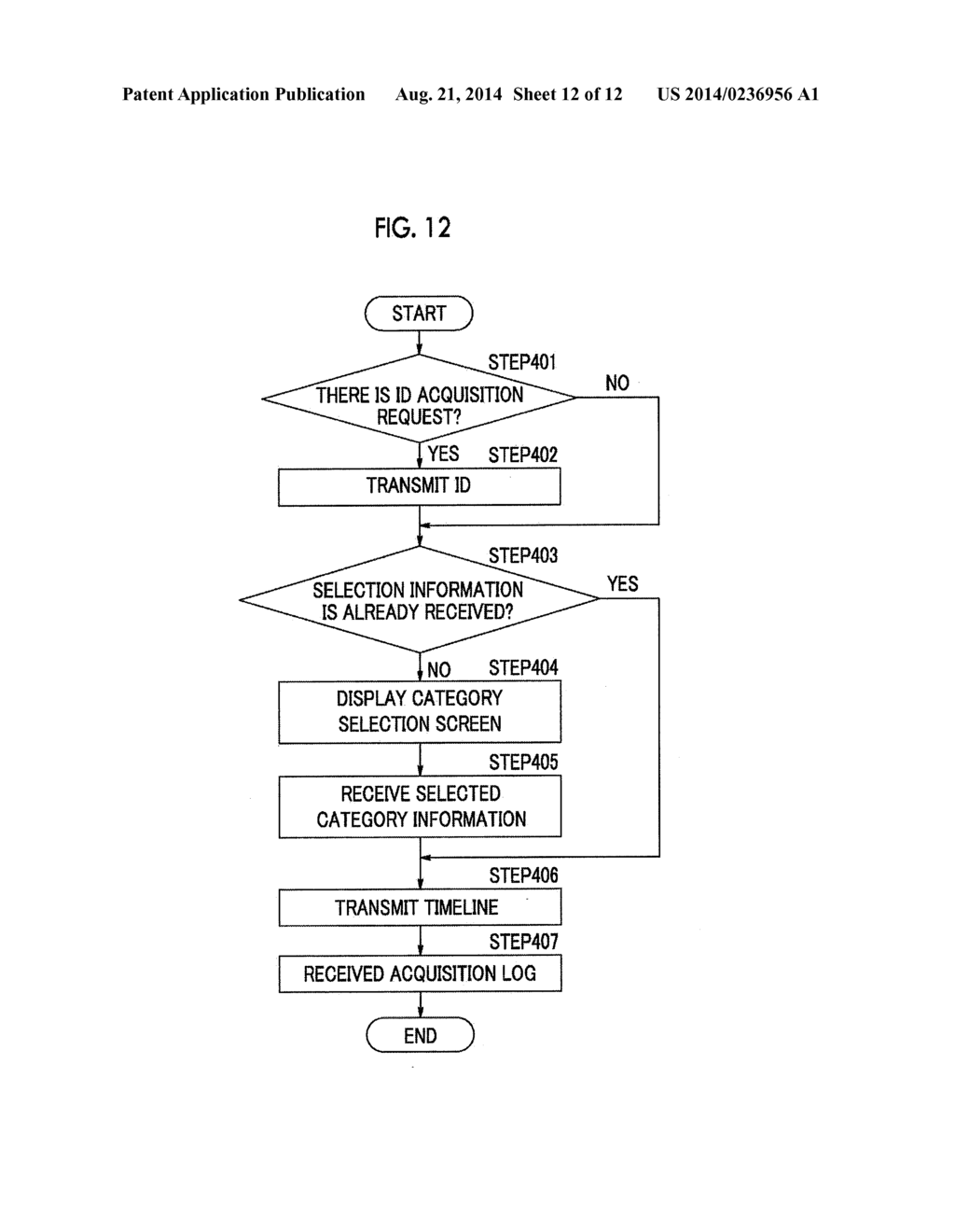 DIGITAL CONTENT SYSTEM, DIGITAL CONTENT DISPLAY METHOD, AND RECORDING     MEDIUM HAVING RECORDED THEREON DIGITAL CONTENT DISPLAY PROGRAM - diagram, schematic, and image 13