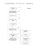 System and method for terminal capacity management diagram and image