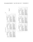 System and method for terminal capacity management diagram and image