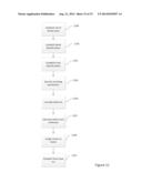 System and method for terminal capacity management diagram and image