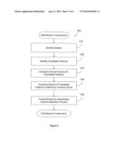 FEATURE GENERATION AND MODEL SELECTION FOR GENERALIZED LINEAR MODELS diagram and image