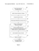 FEATURE GENERATION AND MODEL SELECTION FOR GENERALIZED LINEAR MODELS diagram and image