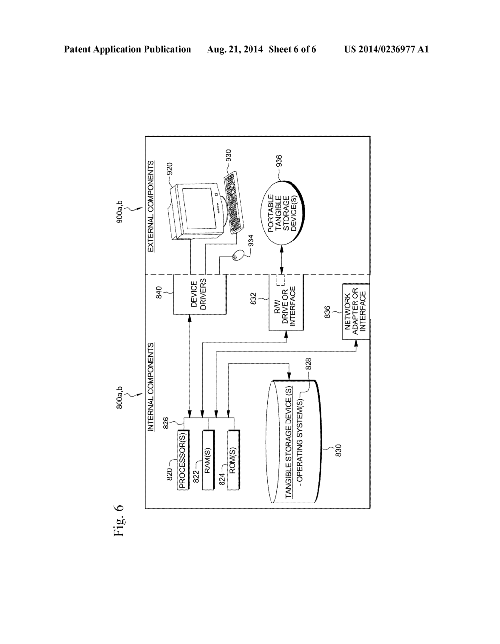 MAPPING EPIGENETIC SURPRISAL DATA THROUGTH HADOOP TYPE DISTRIBUTED FILE     SYSTEMS - diagram, schematic, and image 07