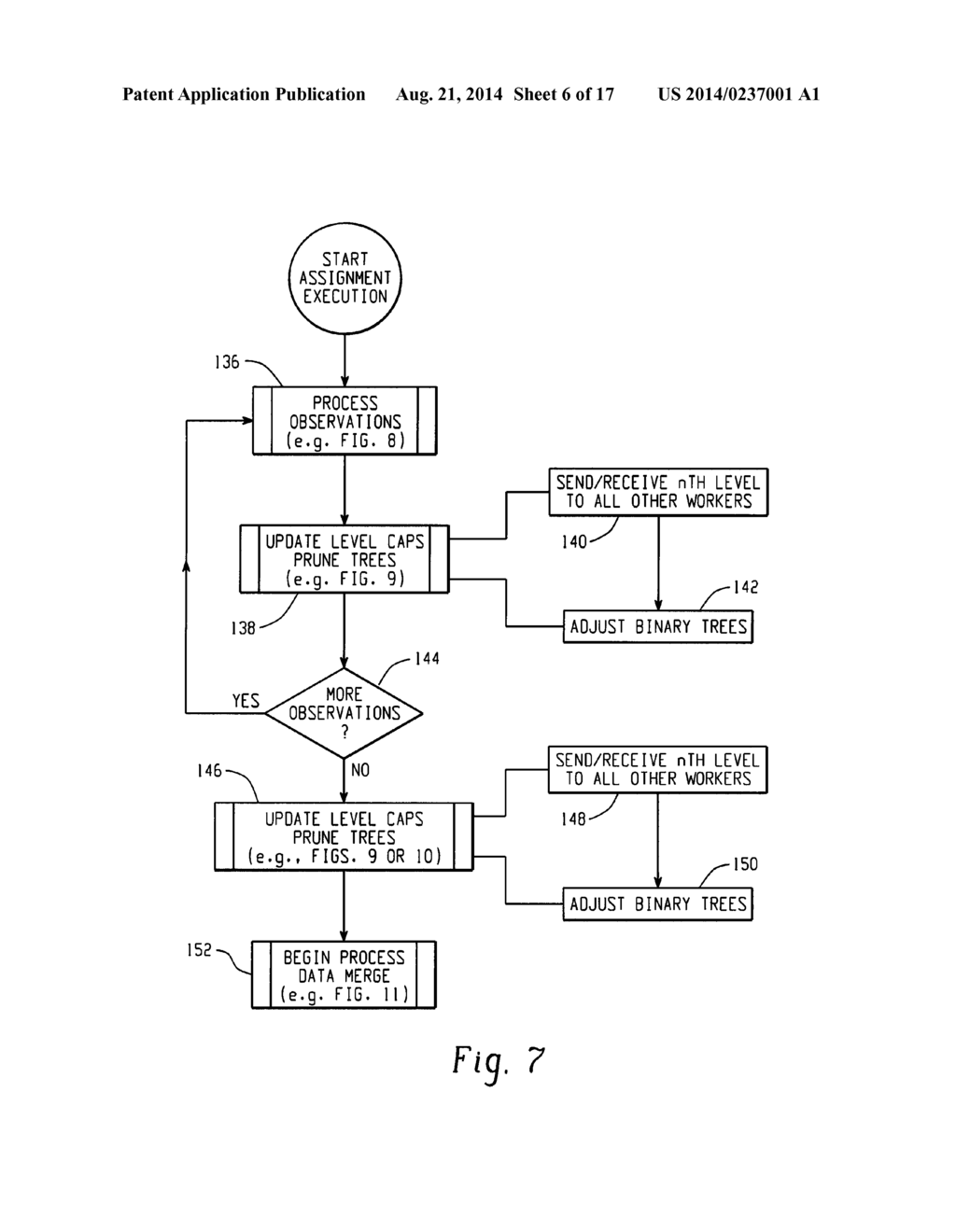 System And Method For Fast Identification Of Variable Roles During Initial     Data Exploration - diagram, schematic, and image 07