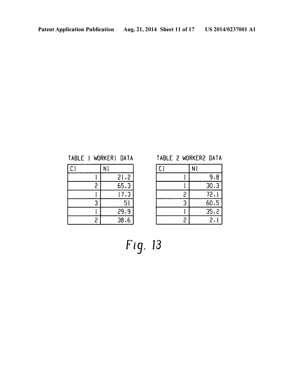 System And Method For Fast Identification Of Variable Roles During Initial     Data Exploration - diagram, schematic, and image 12