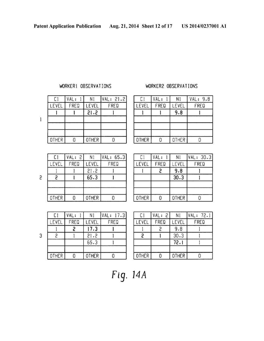 System And Method For Fast Identification Of Variable Roles During Initial     Data Exploration - diagram, schematic, and image 13