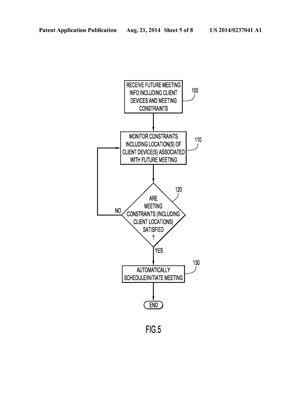 AUTOMATIC FUTURE MEETING SCHEDULER BASED UPON LOCATIONS OF MEETING     PARTICIPANTS - diagram, schematic, and image 06