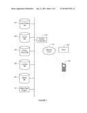 Dynamically-Created Shared Spaces diagram and image