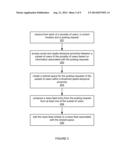 Dynamically-Created Shared Spaces diagram and image