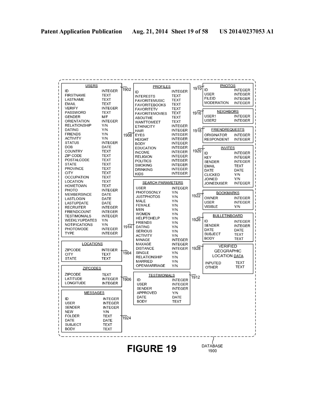 USER-GENERATED COMMUNITY PUBLICATION IN AN ONLINE NEIGHBORHOOD SOCIAL     NETWORK - diagram, schematic, and image 20