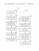 Collaborative Composition Of Multimedia Communications diagram and image