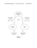 Controlling Devices Using Cloud Services and Device-Agnostic Pipe     Mechanisms diagram and image