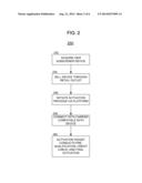 SYSTEM AND METHOD FOR INTERMEDIATING BETWEEN SUBSCRIBER DEVICES AND     COMMUNICATION SERVICE PROVIDERS diagram and image