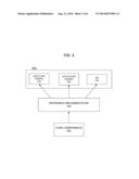 SYSTEM AND METHOD FOR INTERMEDIATING BETWEEN SUBSCRIBER DEVICES AND     COMMUNICATION SERVICE PROVIDERS diagram and image