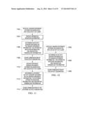 Method and Apparatus for Determining an Activity Description diagram and image