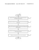 METHOD OF SYNCHRONIZING A PLURALITY OF CONTENT DIRECTORY DEVICE (CDS)     DEVICES, CDS DEVICE, AND SYSTEM diagram and image